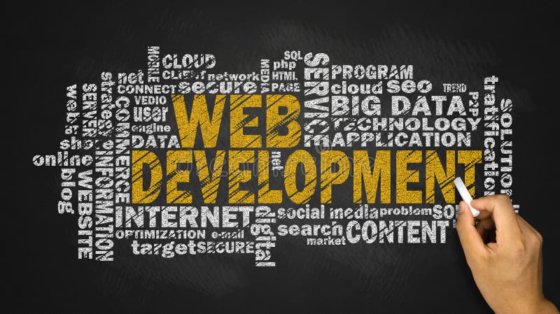 Web development word img