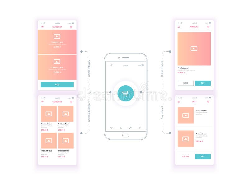 A web site wireframe, a page layout or a screen that represents the skeletal structure of a website, an online store royalty free illustration A web site wireframe, a page layout or a screen that represents the skeletal structure of a website, an online store royalty free illustration