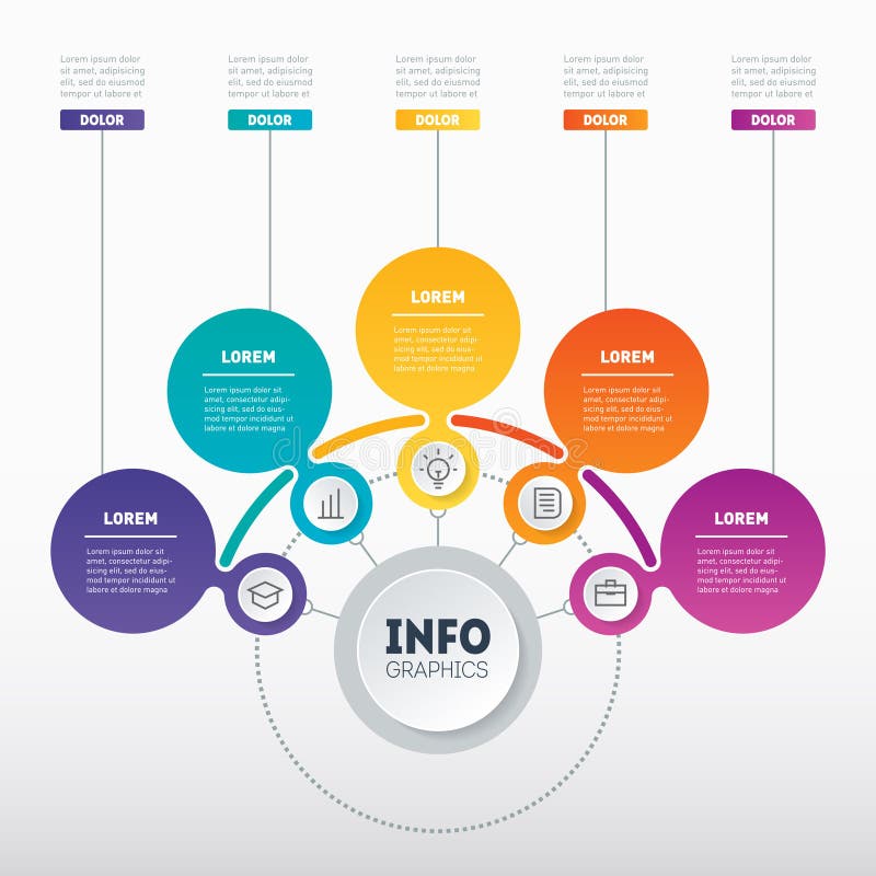 Mind Map Chart Template