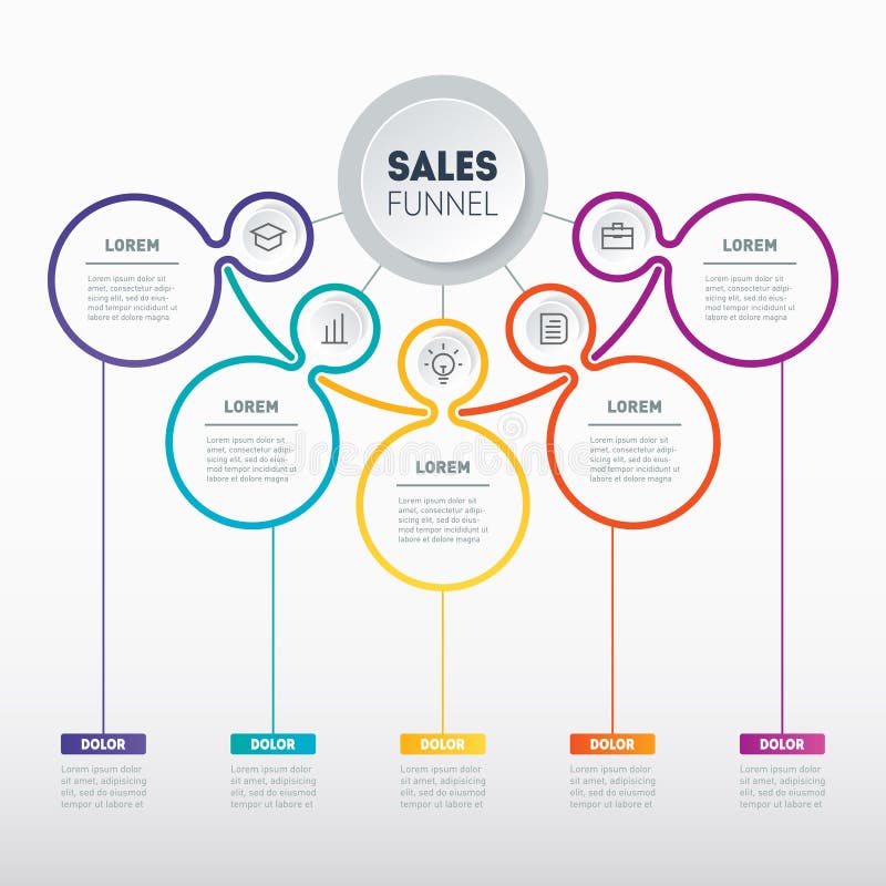 Web Template Of A Sales Pipeline, Purchase Funnel, Sales ...