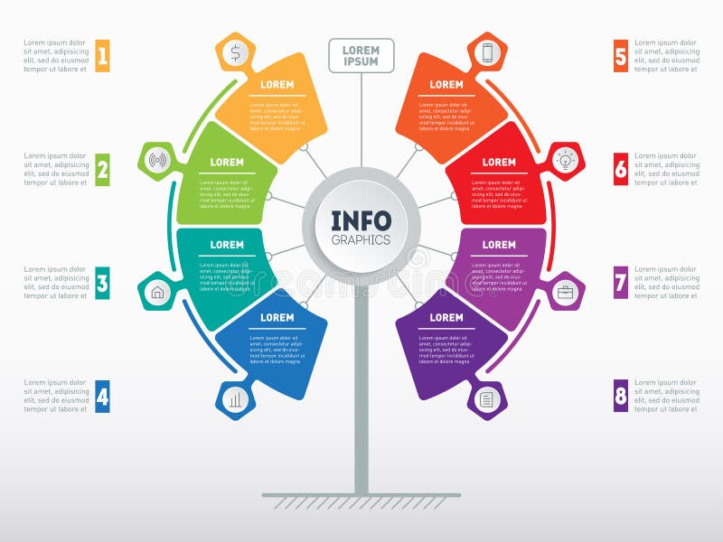 Info Chart