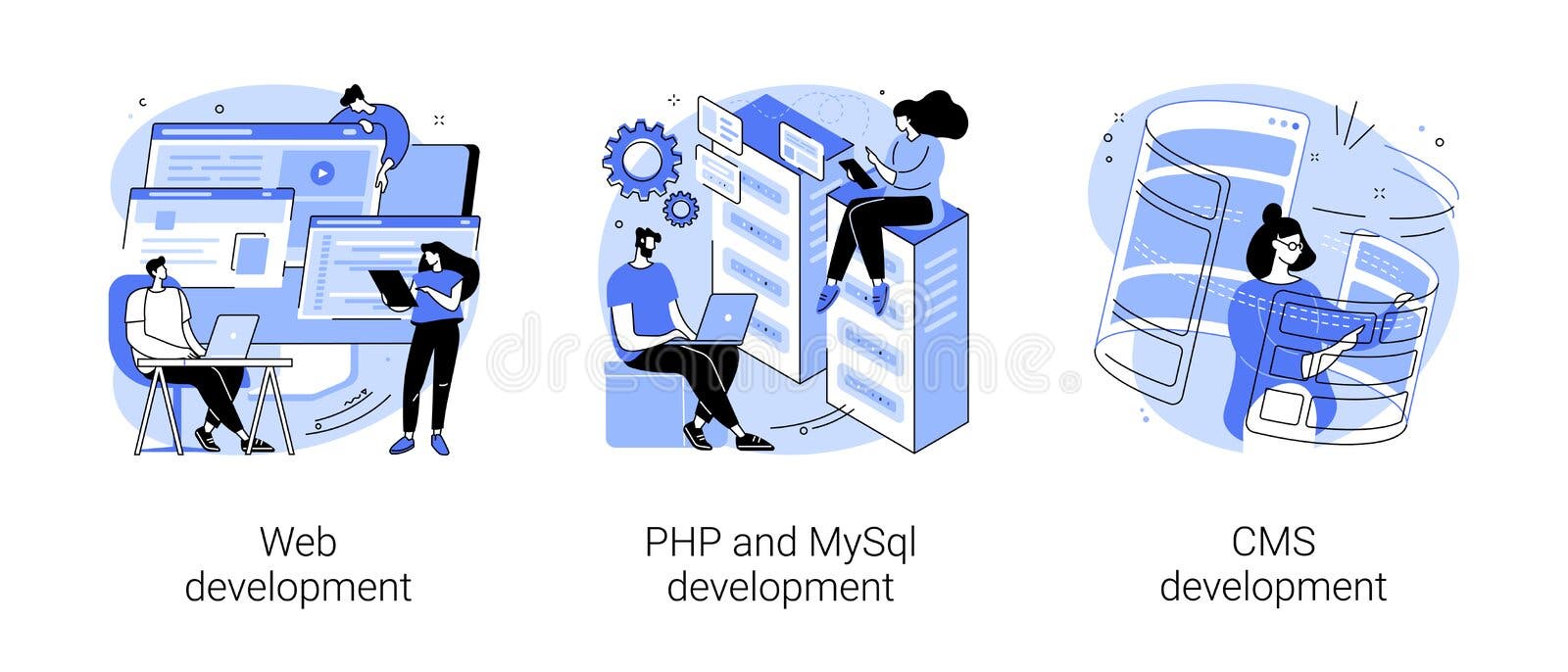 Website Architecture Concept, Web Development, PHP and MySql, CMS ...
