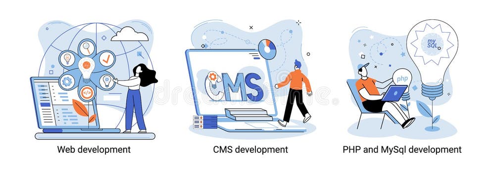 Website Architecture Concepts. Web Development, PHP, MySQL, CMS ...