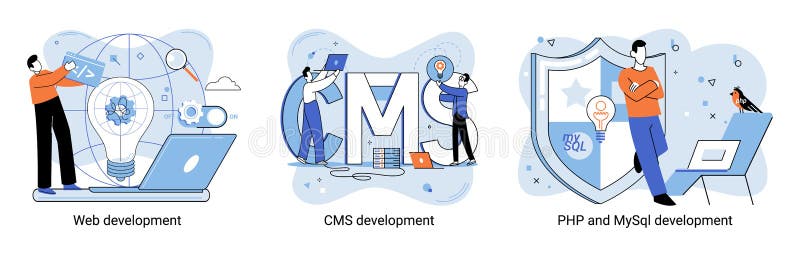 Website Architecture Concepts. Web Development, PHP, MySQL, CMS ...