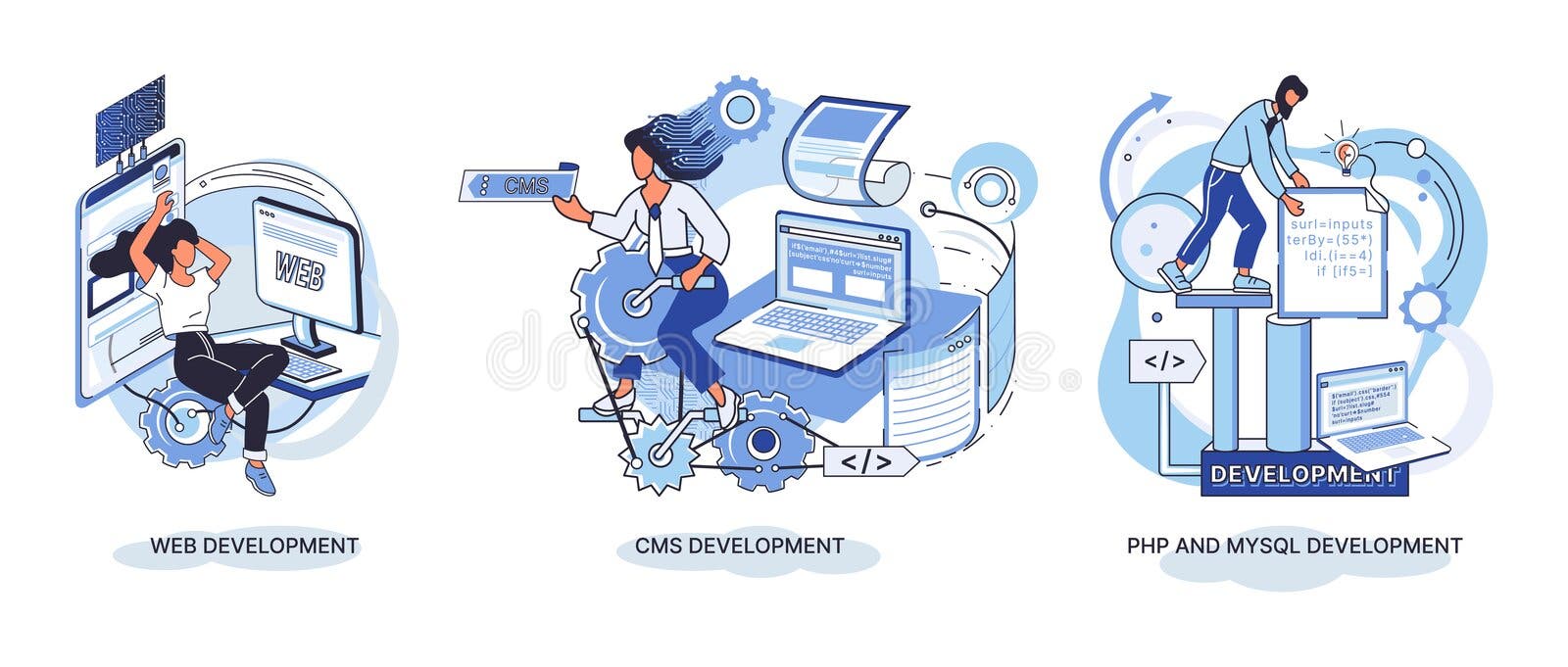 Website Architecture Concepts. Web Development, PHP, MySQL, CMS ...