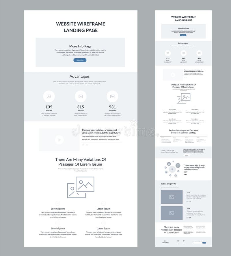 Website design template wireframe landing page for business. One page site site layout. royalty free illustration