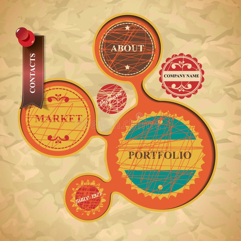 Vintage site Design Template. Coffee Theme. HTM Stock Vector