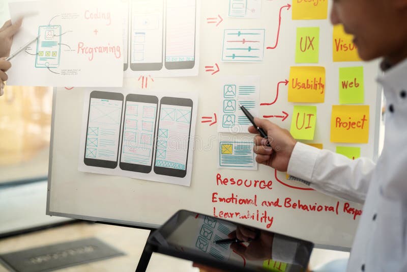 Website designer development UI/UX design about sketched notes wireframe layout mobile application project. User experience concep stock image