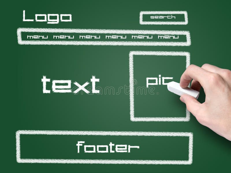 Website development project on blackboard royalty free stock photo Website development project on blackboard royalty free stock photo