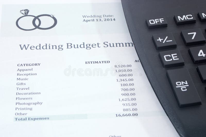 Wedding Budget with Calculator