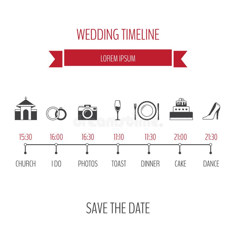 Crafting Your Wedding Timeline: Step by Step Crafting Your Wedding Timeline: Step by Step