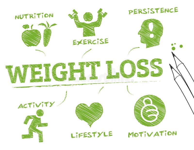 weight loss challenge clipart