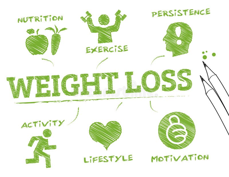 Weight Loss Challenge Clipart