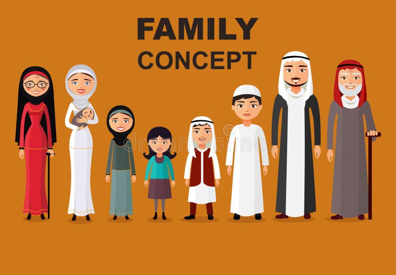 Wektor wektorowa arabska rodzina, muzułmańscy ludzie, saudyjski kreskówka mężczyzna i kobieta -, Arabscy ludzie ojcują, matkują, ilustracja wektor Wektor wektorowa arabska rodzina, muzułmańscy ludzie, saudyjski kreskówka mężczyzna i kobieta -, Arabscy ludzie ojcują, matkują, ilustracja wektor