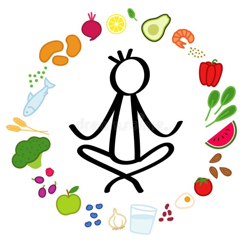 Wektorowa ilustracja zdrowi foods w okręgu, kij postać robi joga lotosu w środkowych, zdrowych łasowań przyzwyczajeniach, ilustracja wektor Wektorowa ilustracja zdrowi foods w okręgu, kij postać robi joga lotosu w środkowych, zdrowych łasowań przyzwyczajeniach, ilustracja wektor