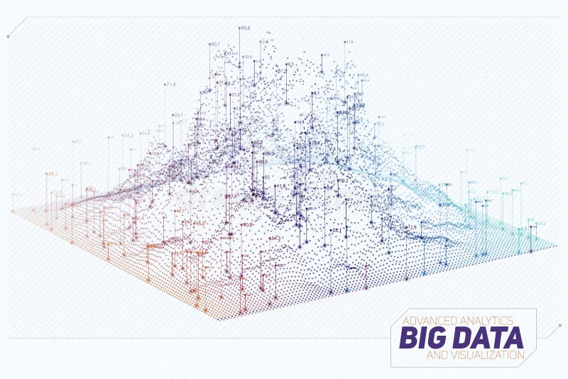 Wektorowy abstrakta 3D dane duży unaocznienie Futurystycznego infographics estetyczny projekt Wizualna ewidencyjna złożoność ilustracji Wektorowy abstrakta 3D dane duży unaocznienie Futurystycznego infographics estetyczny projekt Wizualna ewidencyjna złożoność ilustracji