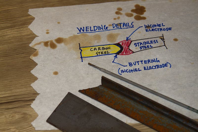 Welding Sketch with Welding Rod and Welding Process Stock Image Image