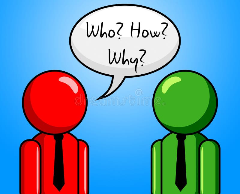Wer wie, warum welchen Person And Ask anzeigt vektor abbildung Wer wie, warum welchen Person And Ask anzeigt vektor abbildung