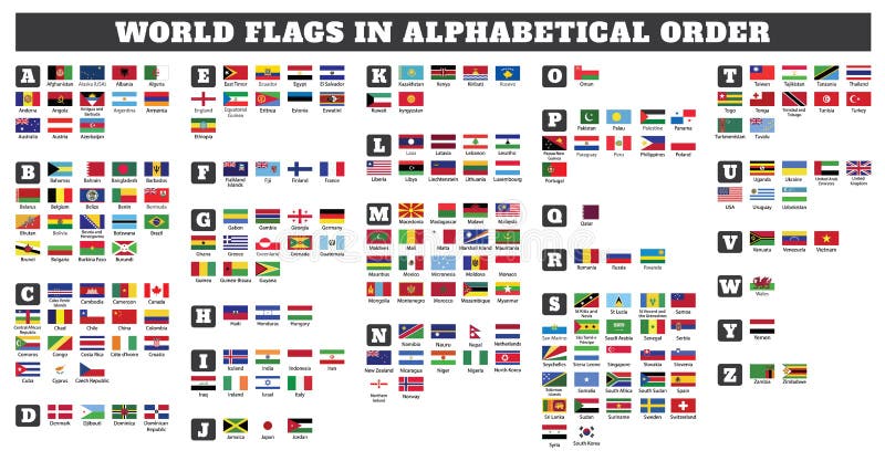 Wereldvlaggen in alfabetische volgorde