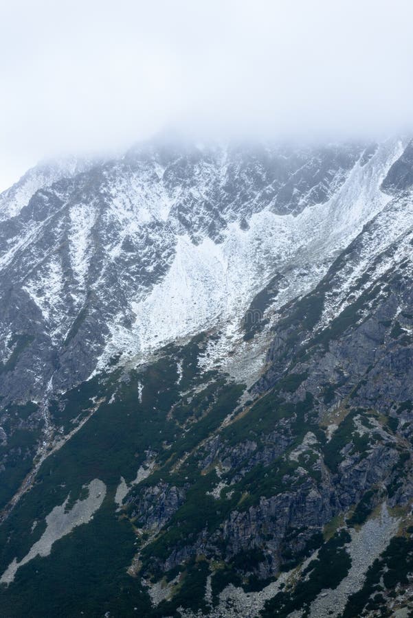 Mountain tops in winter covered in snow