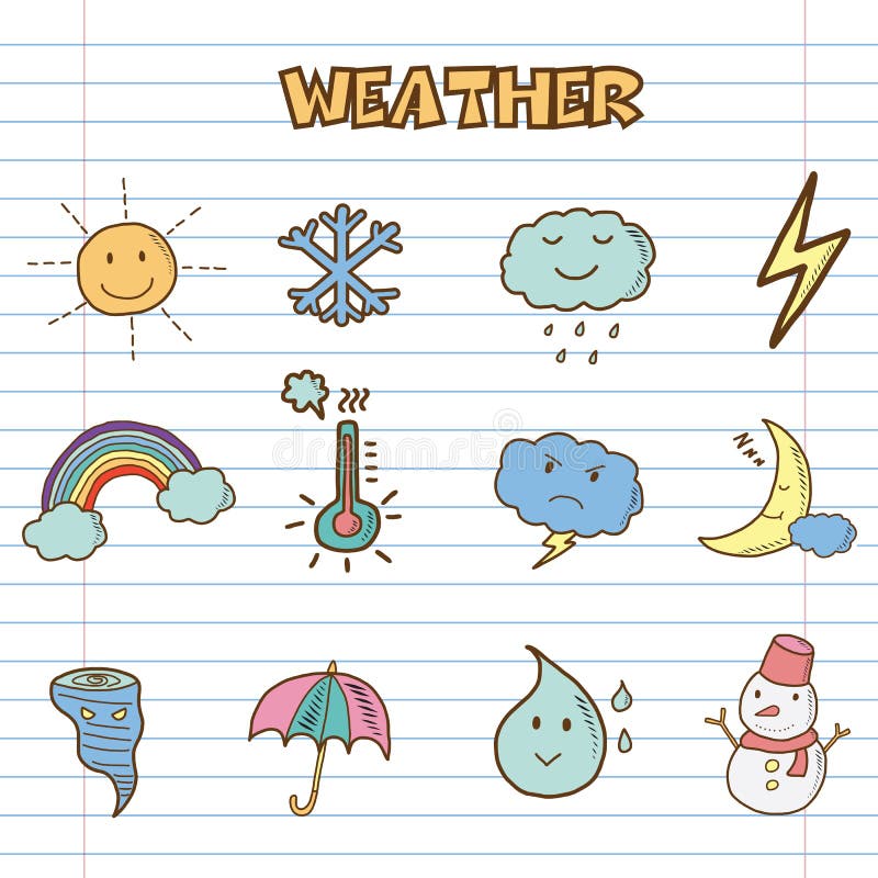Wetterikonengekritzel vektor abbildung