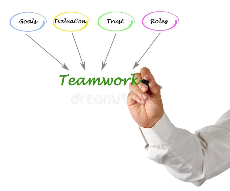 Good teamwork stock image Good teamwork stock image