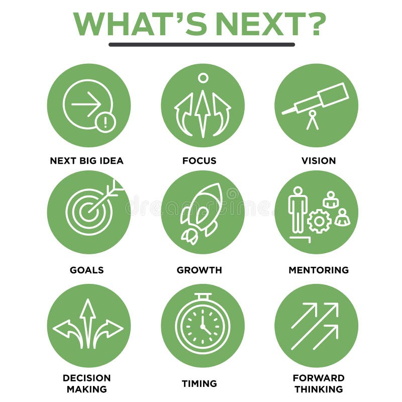 What`s Next Icon Set with Big Idea, Mentoring, Decision Making vector illustration