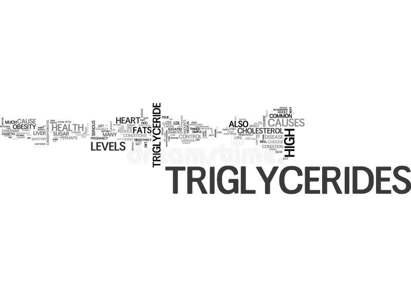 What S Up With My Triglycerides Word Cloud