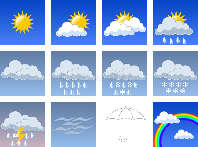 Wheather symbols