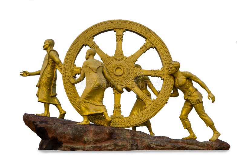 The Wheel Of Law Isolated On White Background Stock Image Image of