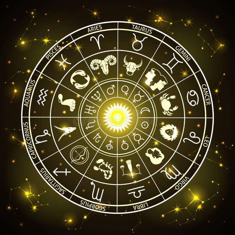 Wheel of the Signs of the Zodiac, Figures and Symbols of the Horoscope ...