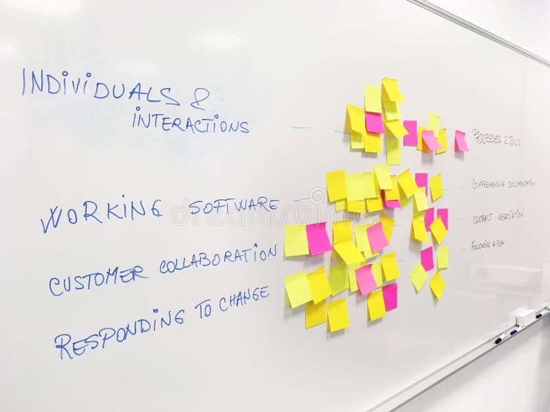White board post-its Agile methodology royalty free stock photo