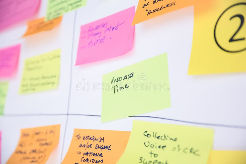 White Flip Chart Board With Coloured Post-it Notes Stock Photo, Picture and  Royalty Free Image. Image 105236843.