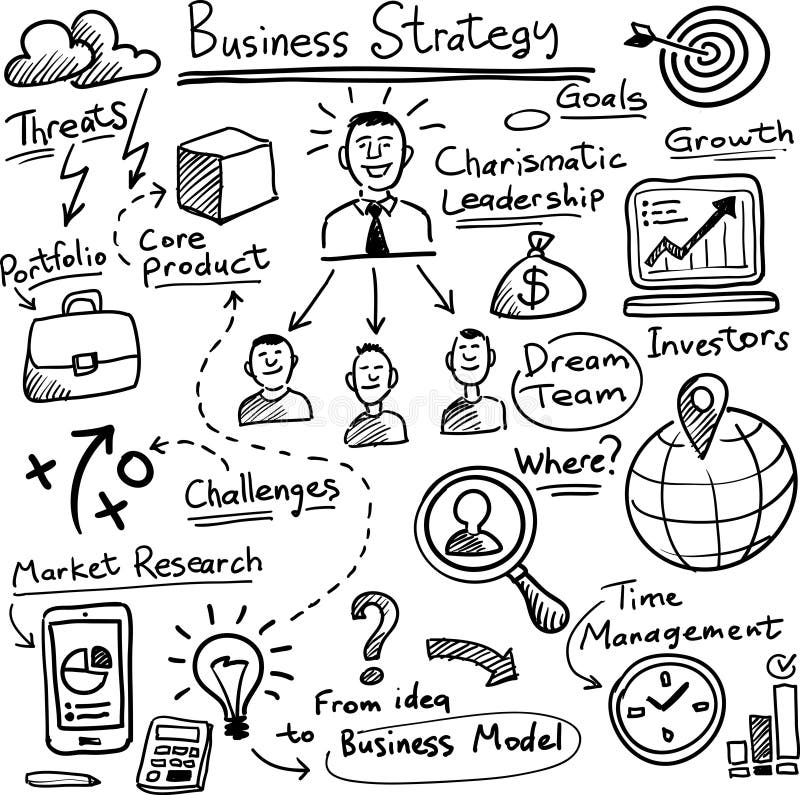 Whiteboard bedrijfsstrategie vectormalplaatje stock illustratie Whiteboard bedrijfsstrategie vectormalplaatje stock illustratie