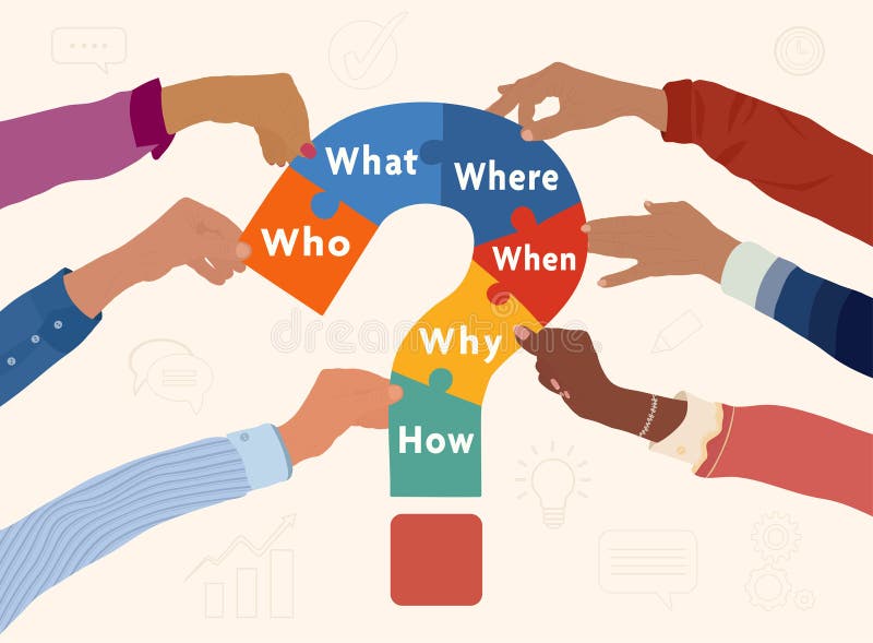 Who what whant where why how concept matrice illustration libre de droits