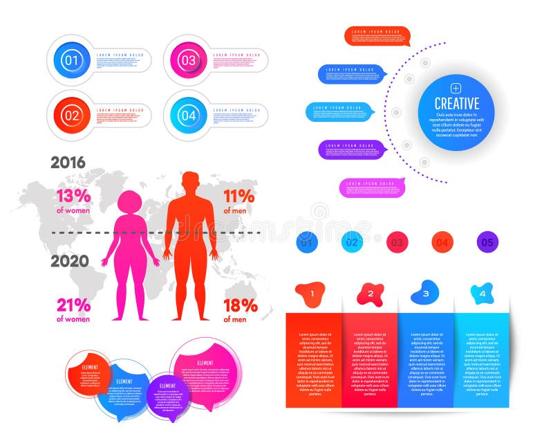 ?wiatowa Mapa i Ewidencyjne Grafika Infographics otyłość i nadmierny ciężar Gradientowy płaski infographic element mężczyzna i ko ilustracja wektor ?wiatowa Mapa i Ewidencyjne Grafika Infographics otyłość i nadmierny ciężar Gradientowy płaski infographic element mężczyzna i ko ilustracja wektor