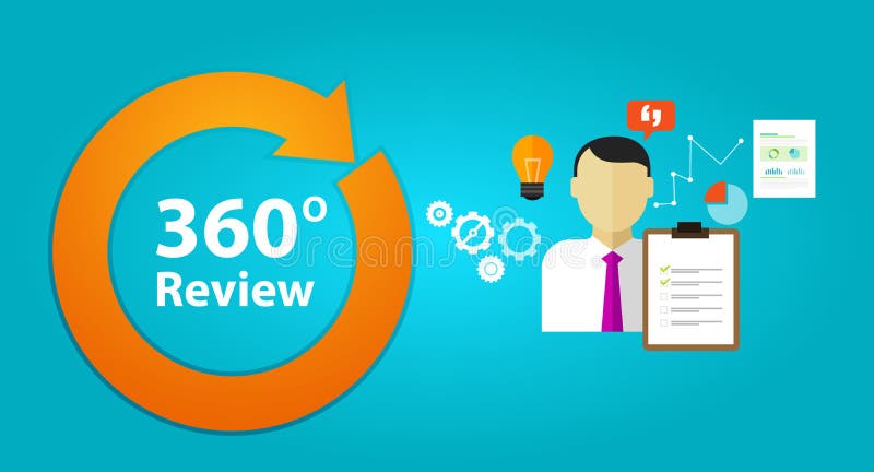 360 degree review feedback evaluation performance employee human resource assessment vector. 360 degree review feedback evaluation performance employee human resource assessment vector