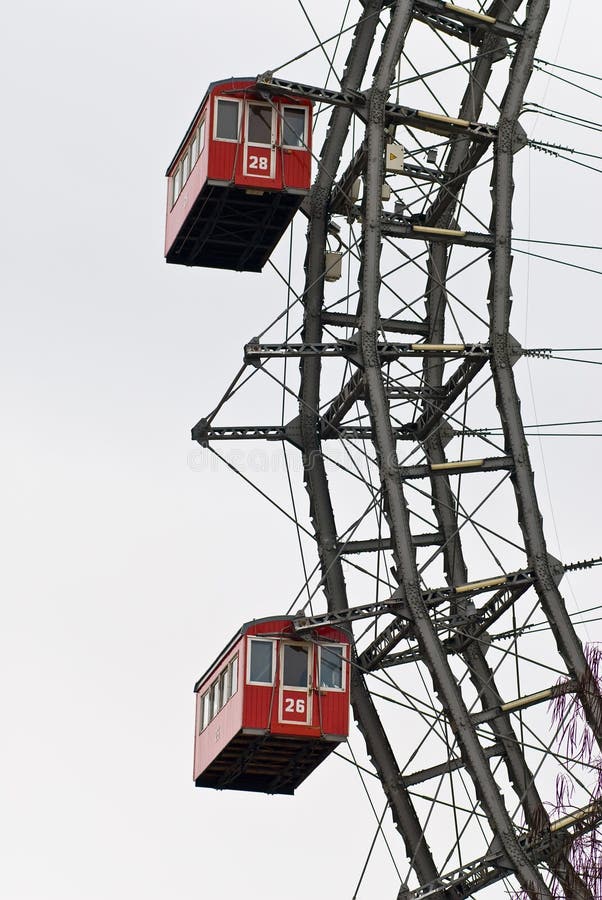 The wiener riesenrad