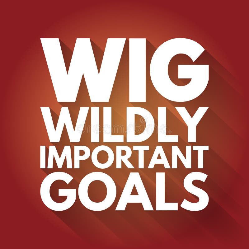 Wildly Important Goals Text On Blackboard Stock Image Image Of what-are-goals-objectives-and-outcomes-hrm-handbook