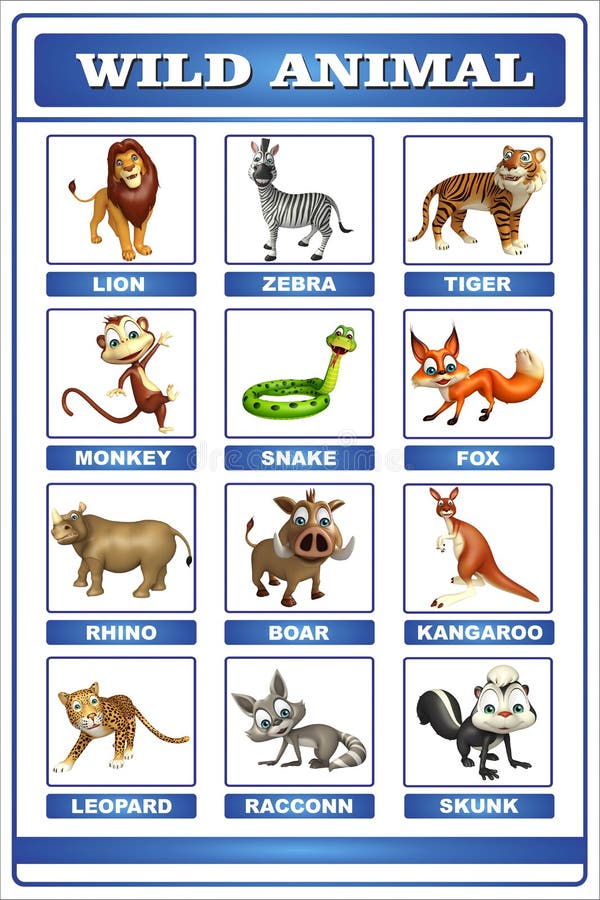 Wild Animals Names And Descriptions In English