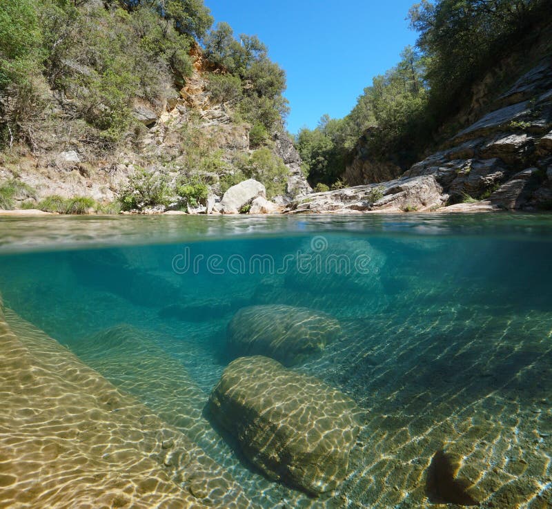 Wild rocky river landscape over under water