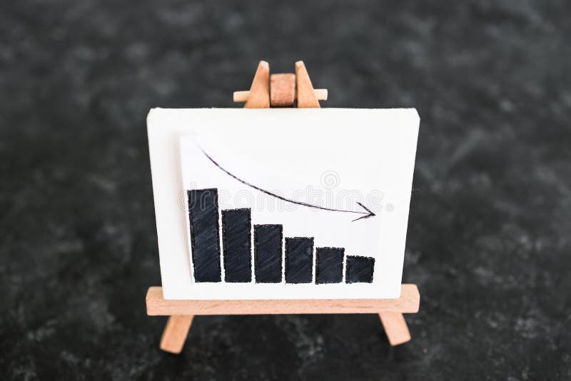 When Will Inflation Go Down. Canvas with Graph Showing Prices Dropping