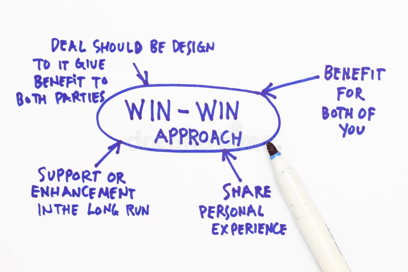 Winwin approach stock photo. Image of rules, seminar 16868516
