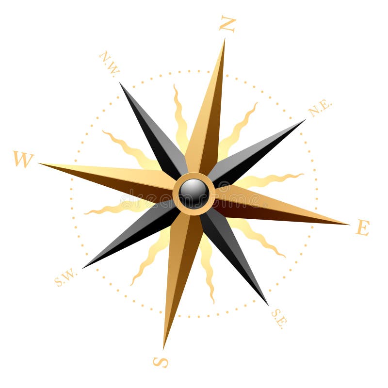 Wind rose royalty free illustration