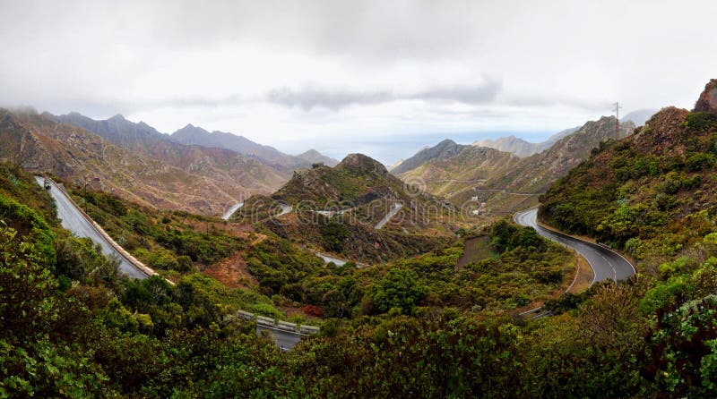 Winding road in high mountains panorama