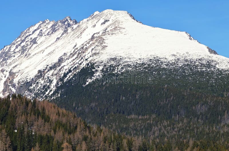 Zimné Vysoké Tatry