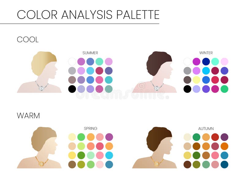 Seasonal Color Analysis Palette with Best Colors for Winter, Autumn ...