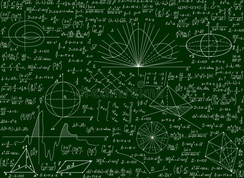 Wissenschaftliches technisches nahtloses Muster des mathematischen Vektors mit handgeschriebenen Formeln, Berechnungen, Gleichung vektor abbildung Wissenschaftliches technisches nahtloses Muster des mathematischen Vektors mit handgeschriebenen Formeln, Berechnungen, Gleichung vektor abbildung