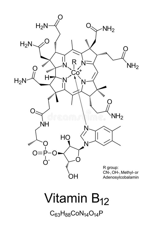 Witamina B12, kobalamina, struktura chemiczna