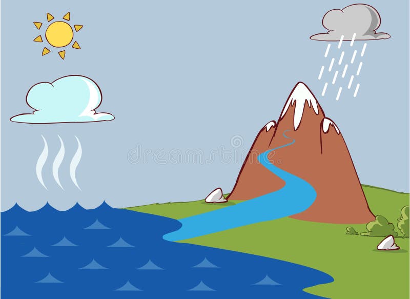 Download Wodny cykl ilustracja wektor. Ilustracja złożonej z precypitacja - 53792739
